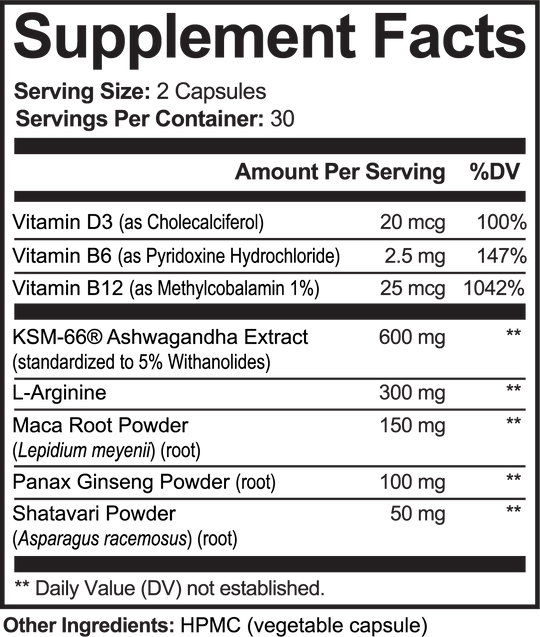 Ashwagandha Plus